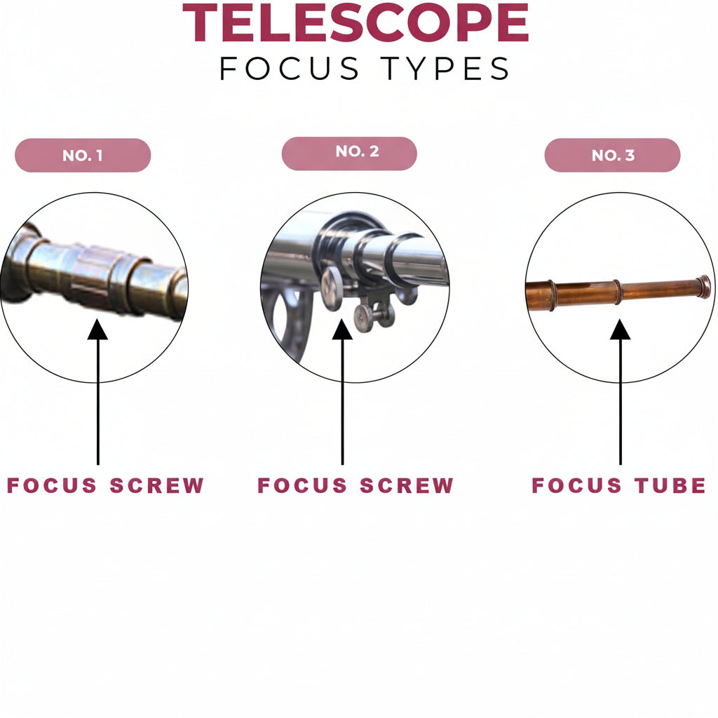 Brass Binocular Gray Leather Case - 15x Pirate Spotting Scope London 1915